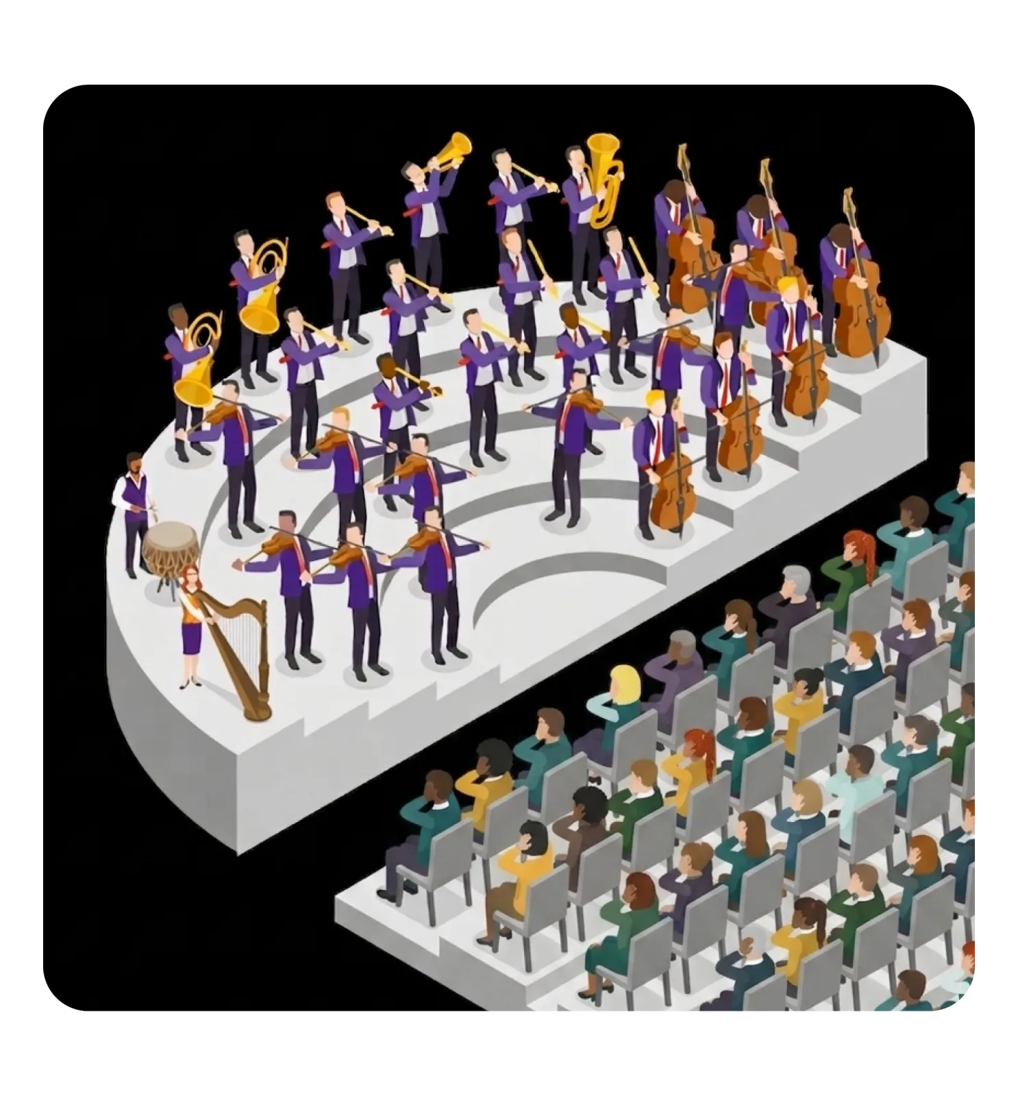 An orchestra without a conductor — illustrating HR tools without coordination